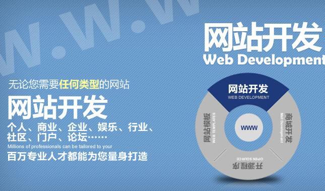 網(wǎng)站對企業(yè)有何意義？有什么價(jià)值？