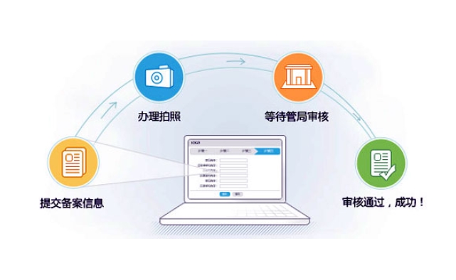 網(wǎng)站備案成功后，如何維護(hù)和更新備案信息？