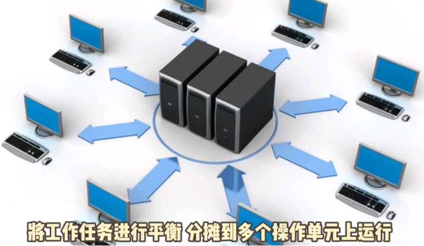 什么是負(fù)載均衡？負(fù)載均衡的原理與應(yīng)用