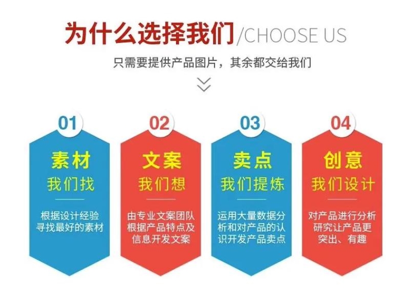 做企業(yè)網(wǎng)站，不只是“搭個站”那么簡單——我為什么選了愛品特網(wǎng)絡(luò)科技